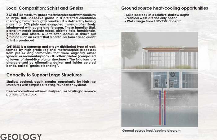NRY 242 Analysis_Page_2