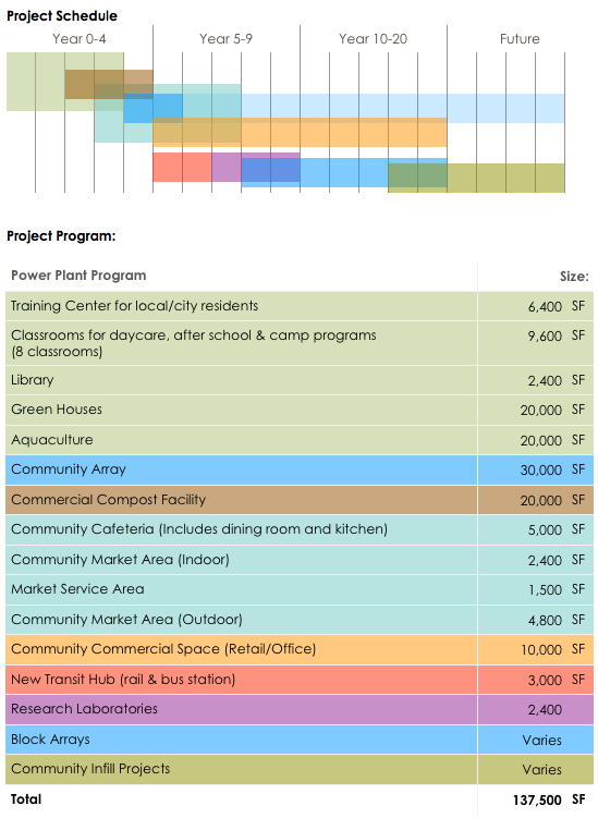 Screen Shot 2016-02-28 at 12.53.07 PM
