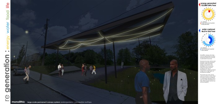 ReGeneration-2 160624